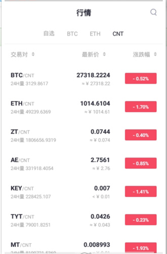 ztapp2023°棺֪(sh)؛Ž(j)ȫ