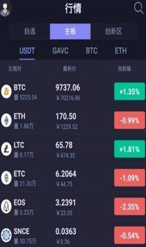 hotcoinAPPd°